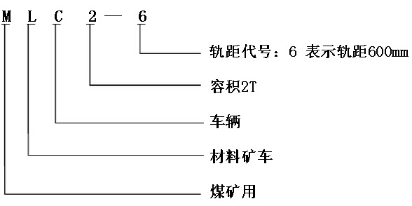 MLC2-6礦用材料車(chē) MLC2-6礦用材料車(chē)